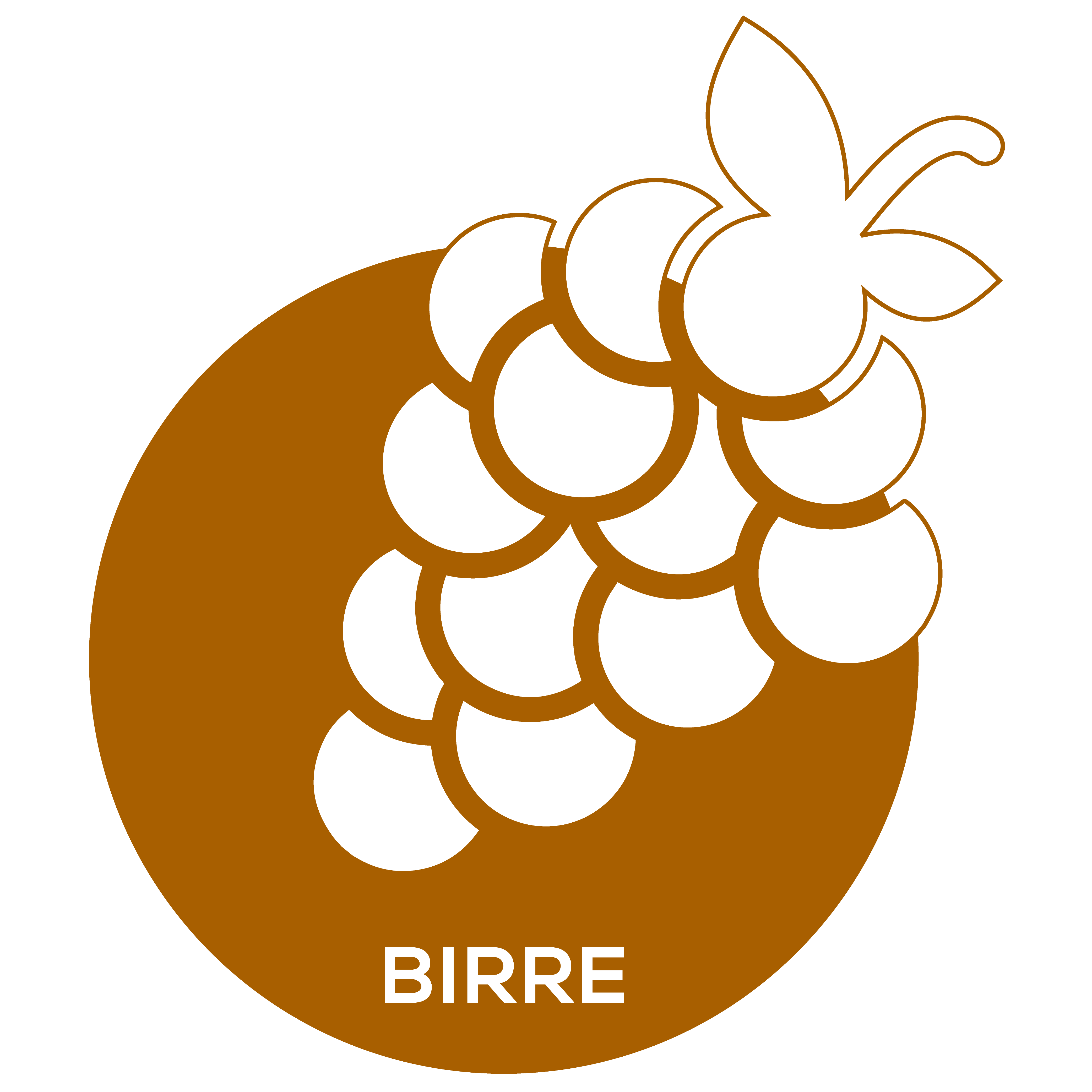 BIRRE